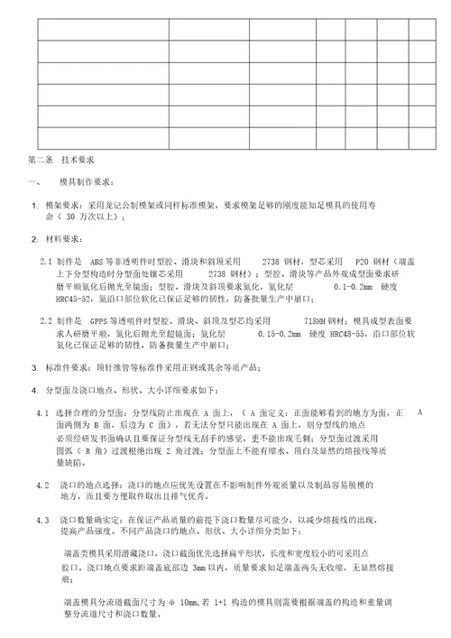 注塑模具制造标准合同相当全面共9页