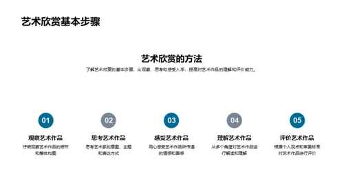 探索艺术欣赏之旅