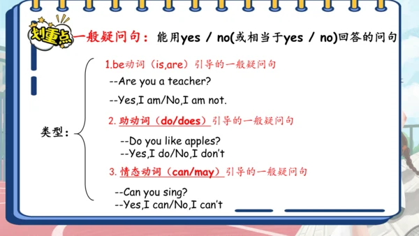 Unit 2 My week 复习课件（词组+句型+语音+语法+写作指导）