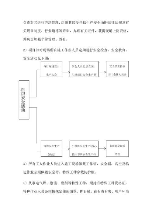 外墙玻璃窗户拆除专项施工方案.docx