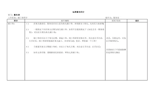 SOP标准化流程