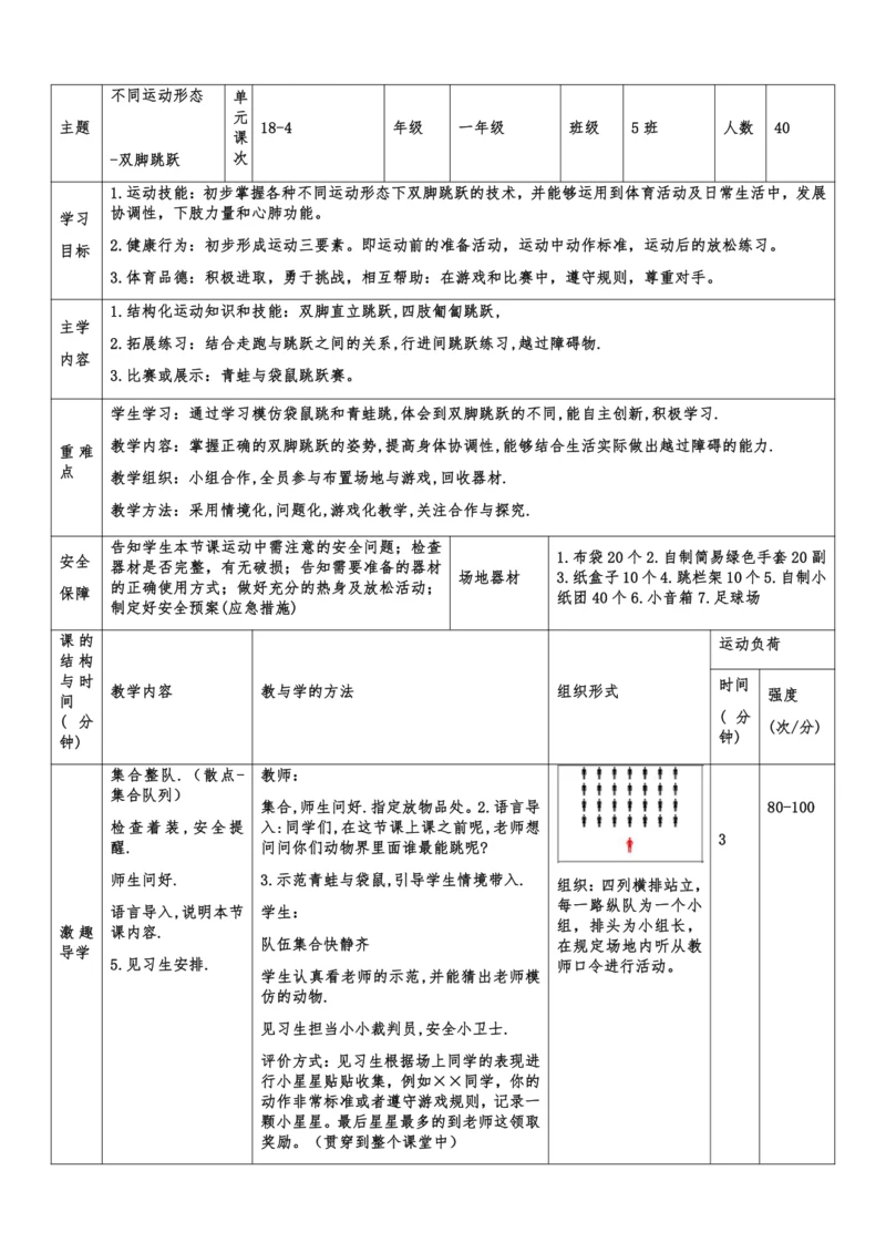 小学体育与健康1年级 18-4 不同运动形态--双脚跳跃 大单元课时教案