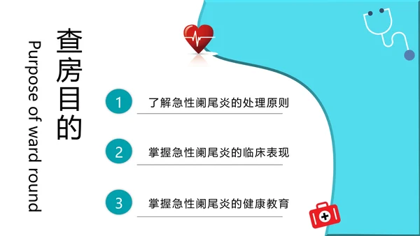急性阑尾炎护理查房医院病例PPT模板