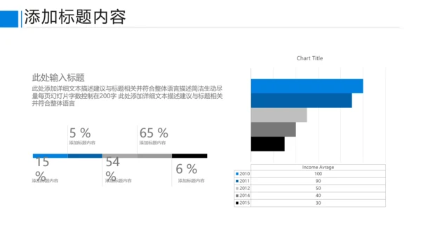 蓝色商业提案企业宣传公司简介PPT模板
