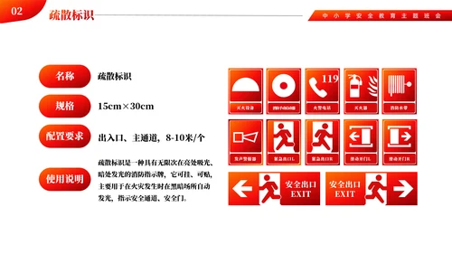 中小学消防火灾安全主题教育ppt模板