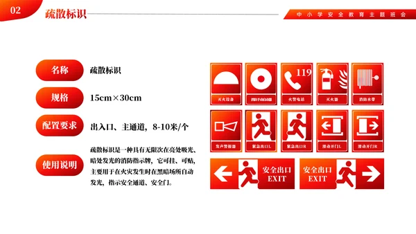 中小学消防火灾安全主题教育ppt模板