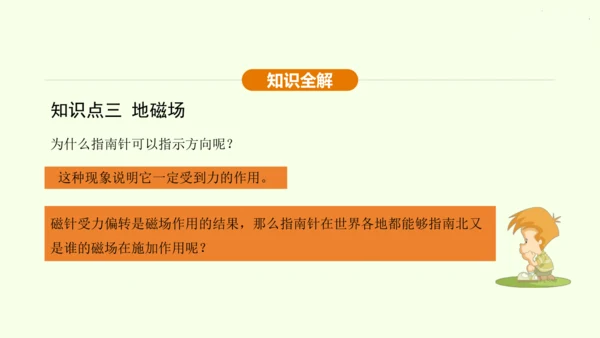 人教版 初中物理 九年级全册 第二十章 电与磁 20.1 磁现象  磁场课件（43页ppt）