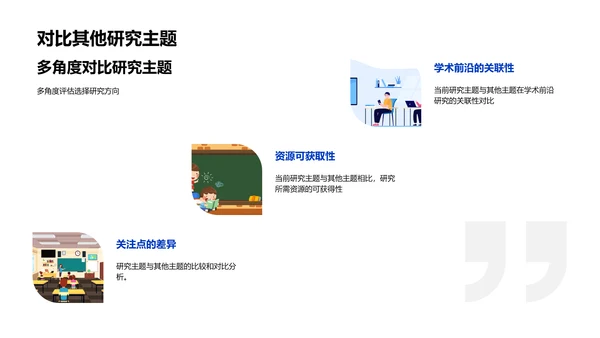 农学开题答辩报告PPT模板