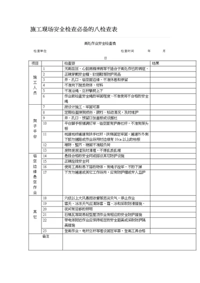 施工现场安全检查必备的八张检查表