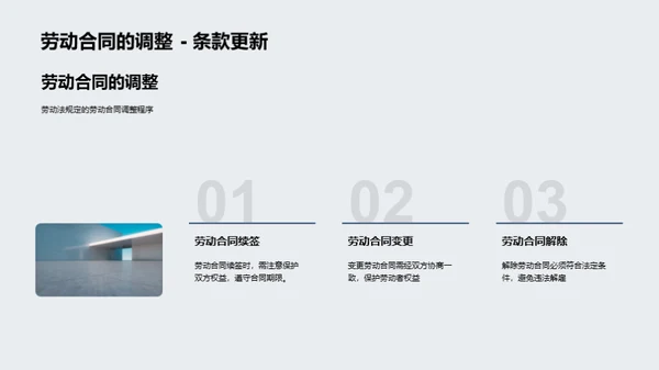 劳动法解析与应用