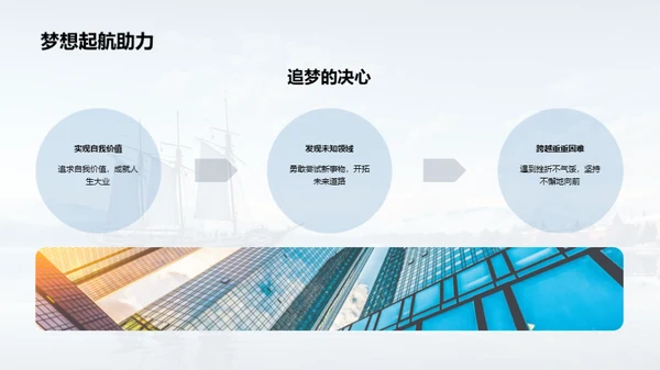 勇行天下骄子旅