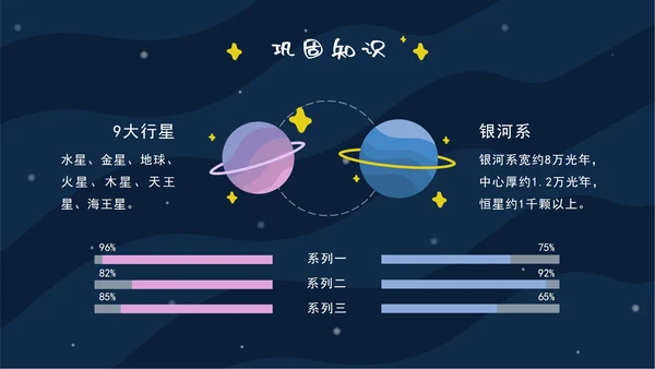 蓝色卡通宇宙科普ppt模板