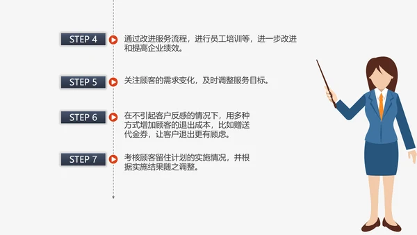 公司企业售后客户关怀PPT培训课件