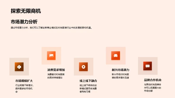 颠覆与创新：时尚新模式