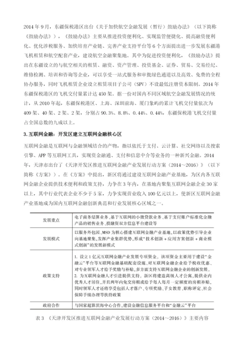 滨海新区金融改革.docx