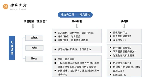 蓝色简约商务内训师培训课程开发商务通用PPT模板