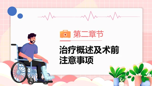 医疗护理跟骨骨折患者护理PPT模板