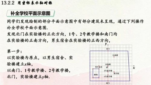 人教版数学八年级上册13.2.2  用坐标表示轴对称课件（共21张PPT）