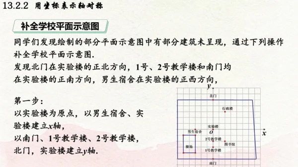 人教版数学八年级上册13.2.2  用坐标表示轴对称课件（共21张PPT）