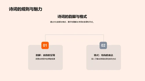 古诗词赏析探秘