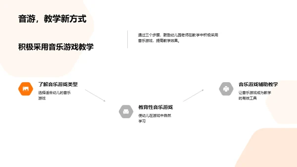 音乐游戏教学法探索