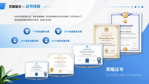 蓝色简约风荣誉奖项排版PPT版式合集