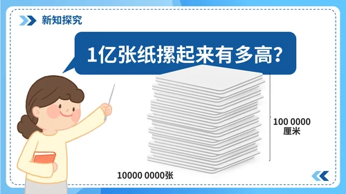 人教版数学四年级《1亿有多大》课件
