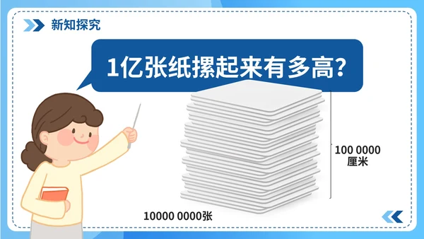 人教版数学四年级《1亿有多大》课件