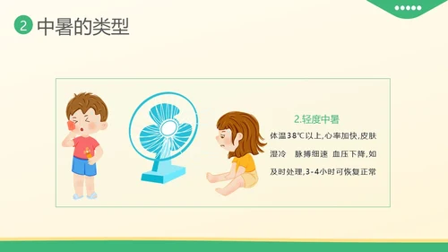 中暑急救中暑抢救护理知识培训PPT课件热射病