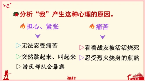 9 我的战友邱少云（课件）