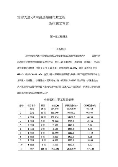 宝安大道深南路连接段市政工程墩柱施工方案