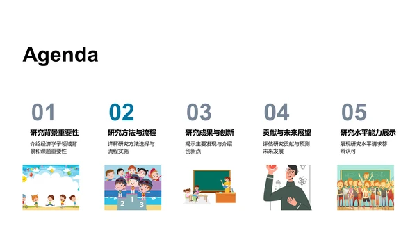 经济学答辩报告