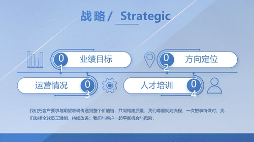 蓝色大气创意计划书商业计划书PPT