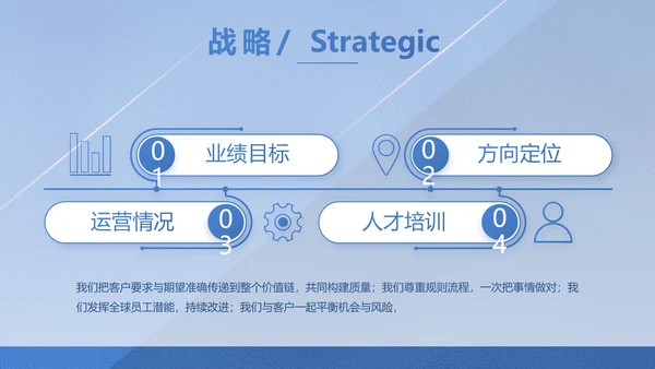 蓝色大气创意计划书商业计划书PPT