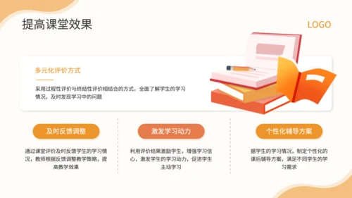 橙色插画风新高考模式下教学重点与策略PPT