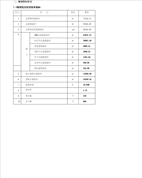 养老地产规划设计说明