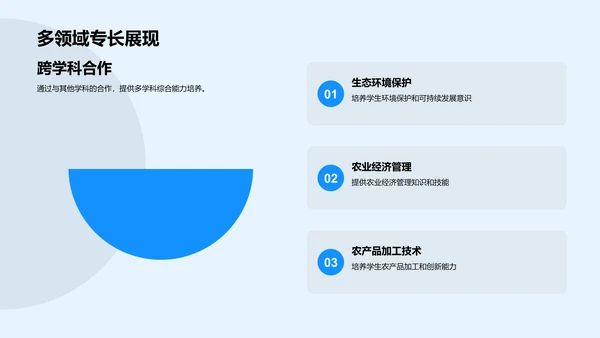 农学教育创新路径