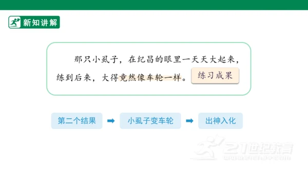 27故事二则 课件