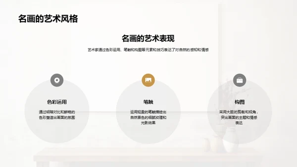 探索名画之美