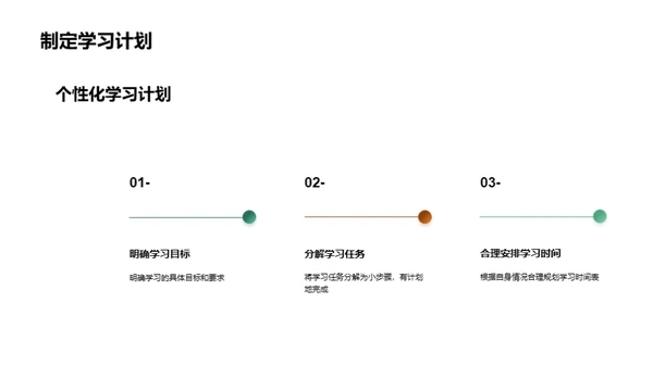 初二学习全攻略