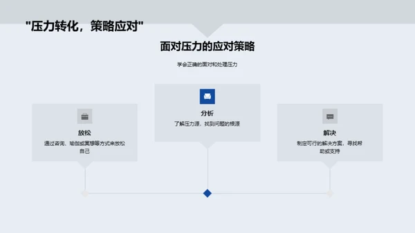 初三生活学习指南