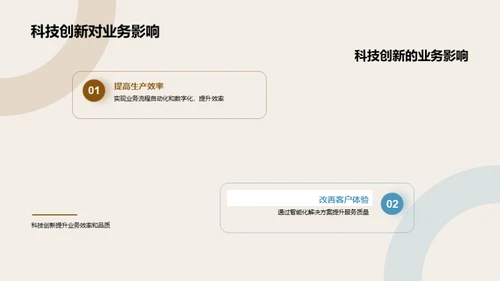 科技引领房产新篇章