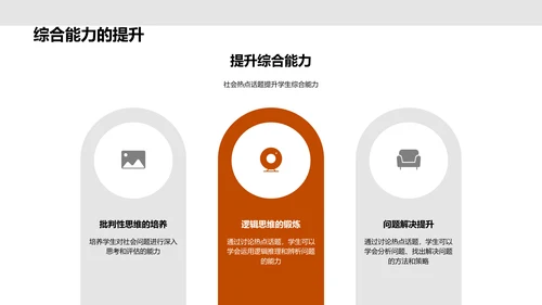 热点讨论提升素养PPT模板