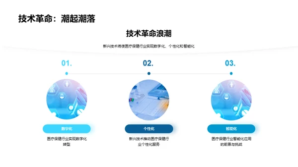 科技引领医疗新未来