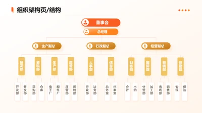 红色简约风结构页