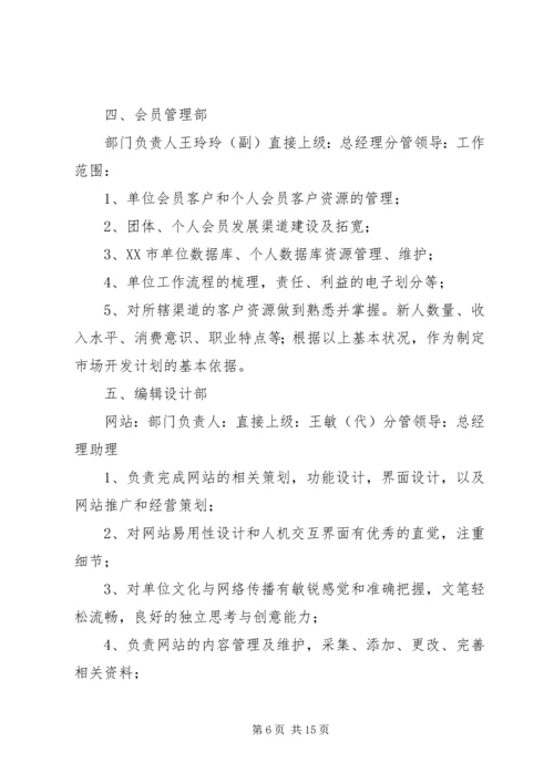 责任区划分方案 (2).docx