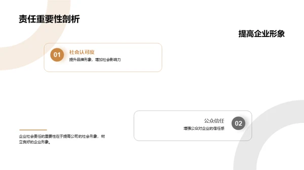 会计在企业责任中的作用