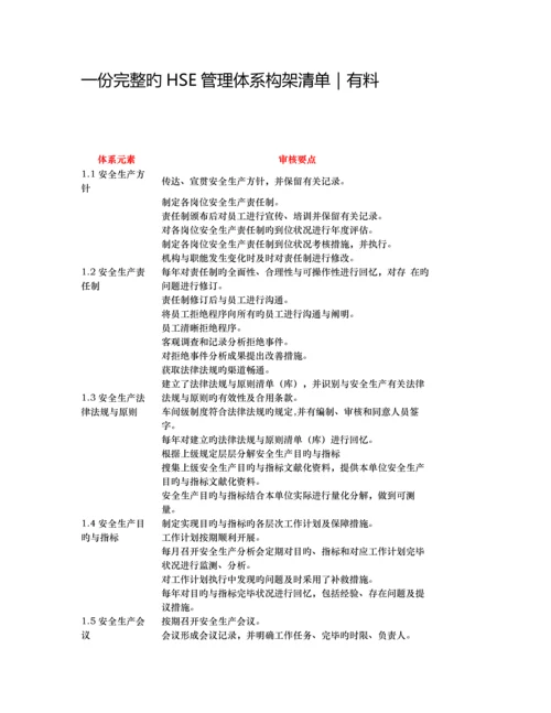 一份完整的HSE管理体系构架清单有料.docx