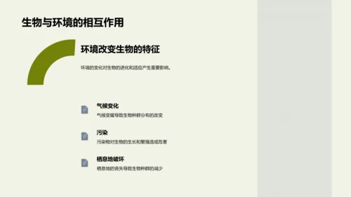 生态环保与生物多样性