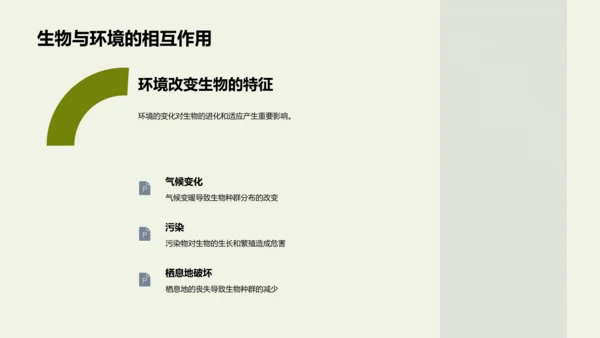 生态环保与生物多样性